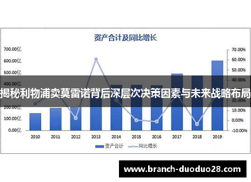 揭秘利物浦卖莫雷诺背后深层次决策因素与未来战略布局