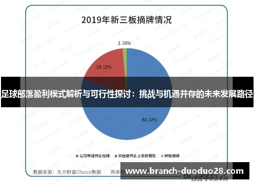 足球部落盈利模式解析与可行性探讨：挑战与机遇并存的未来发展路径