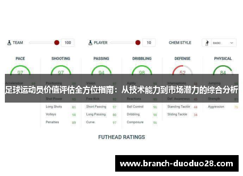 足球运动员价值评估全方位指南：从技术能力到市场潜力的综合分析