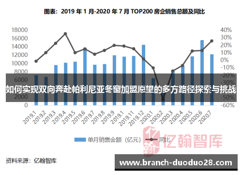 如何实现双向奔赴帕利尼亚冬窗加盟愿望的多方路径探索与挑战