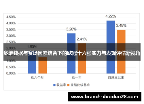 多维数据与赛场因素结合下的欧冠十六强实力与表现评估新视角