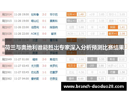 荷兰与奥地利谁能胜出专家深入分析预测比赛结果