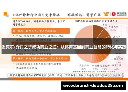 迈克尔·乔丹之子成功商业之道：从体育基因到商业智慧的转化与实践