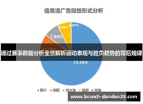 通过赛事数据分析全景解析运动表现与胜负趋势的背后规律