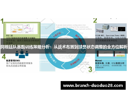 阿根廷队赛前训练策略分析：从战术布置到球员状态调整的全方位解析
