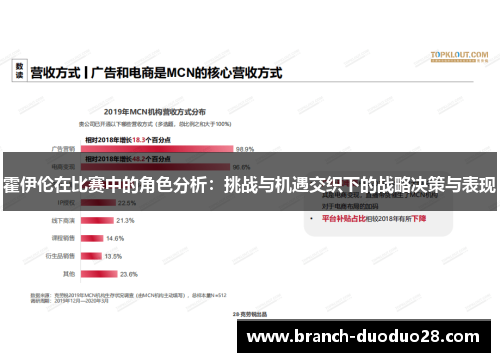 霍伊伦在比赛中的角色分析：挑战与机遇交织下的战略决策与表现